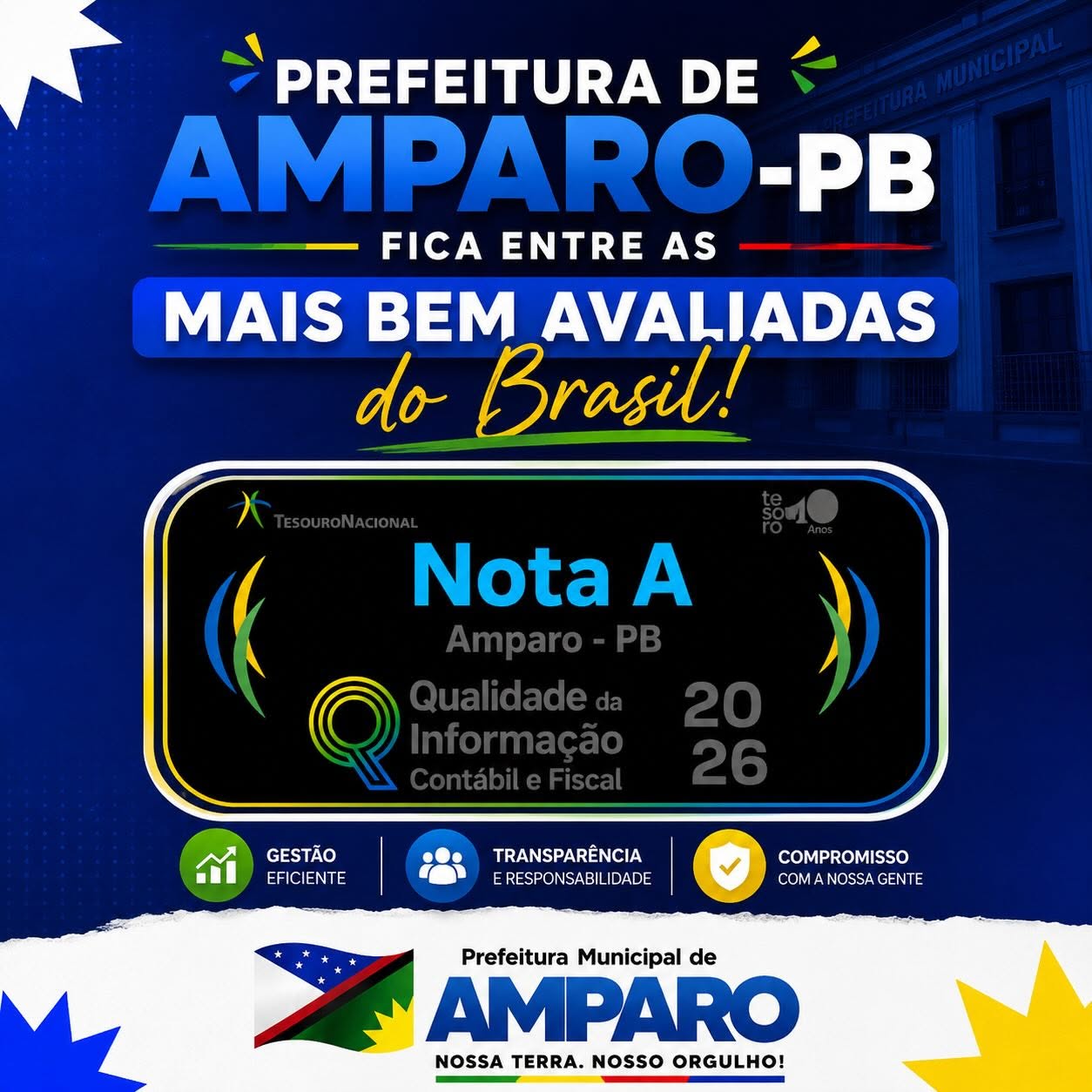 Prefeitura de Amparo conquista Nota A em avaliação da qualidade da informação contábil e fiscal