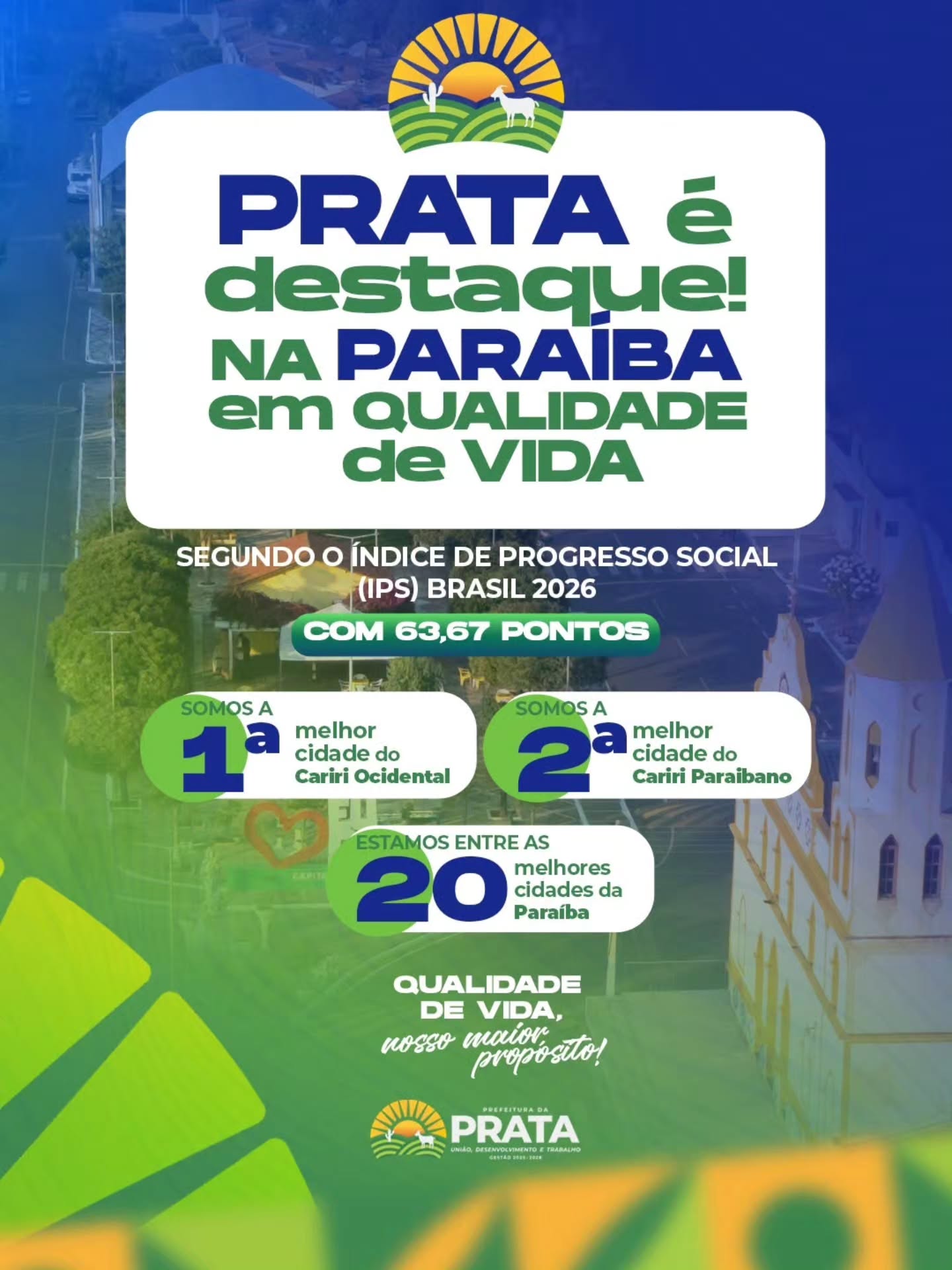 Prata se destaca entre as cidades com melhor qualidade de vida da Paraíba
