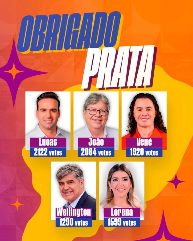 Genivaldo Tembório agradece votação recebida por candidatos apoiados em Prata